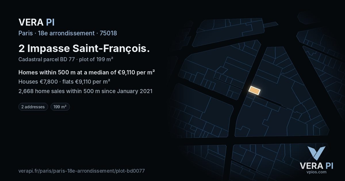 2 Impasse Saint-François, 18e arrondissement at night – the plot lit, the parcels around coloured by the prices near them