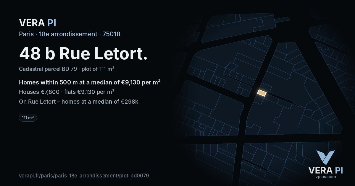 48 b Rue Letort, 18e arrondissement at night – the plot lit, the parcels around coloured by the prices near them