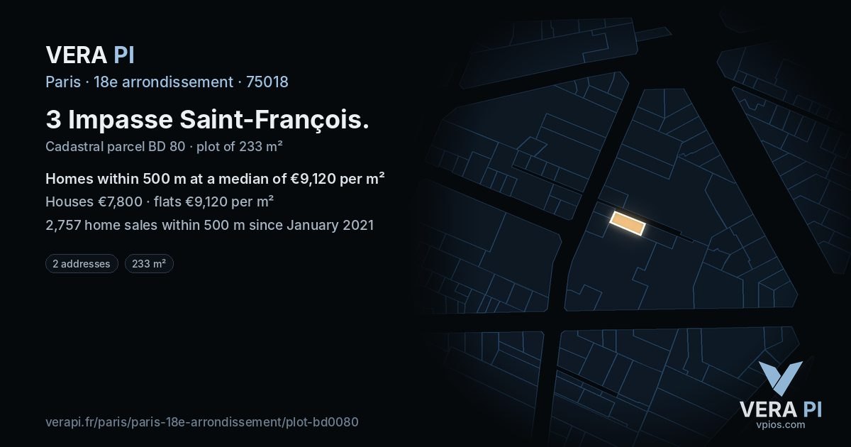 3 Impasse Saint-François, 18e arrondissement at night – the plot lit, the parcels around coloured by the prices near them