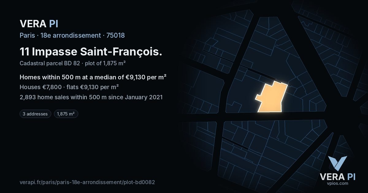 11 Impasse Saint-François, 18e arrondissement at night – the plot lit, the parcels around coloured by the prices near them