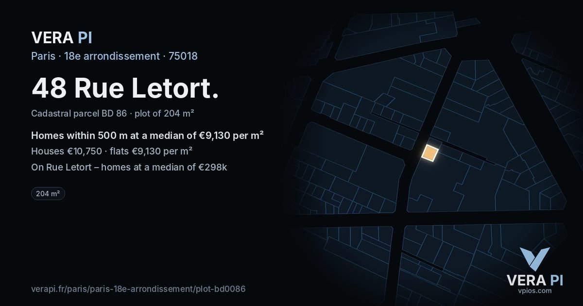 48 Rue Letort, 18e arrondissement at night – the plot lit, the parcels around coloured by the prices near them