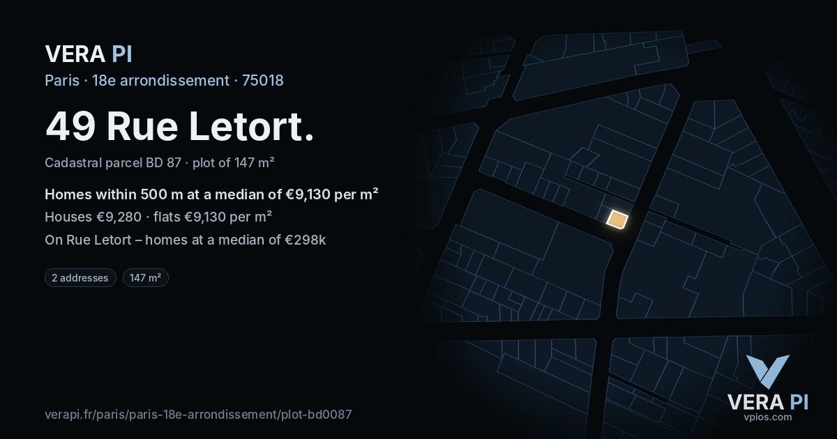 49 Rue Letort, 18e arrondissement at night – the plot lit, the parcels around coloured by the prices near them
