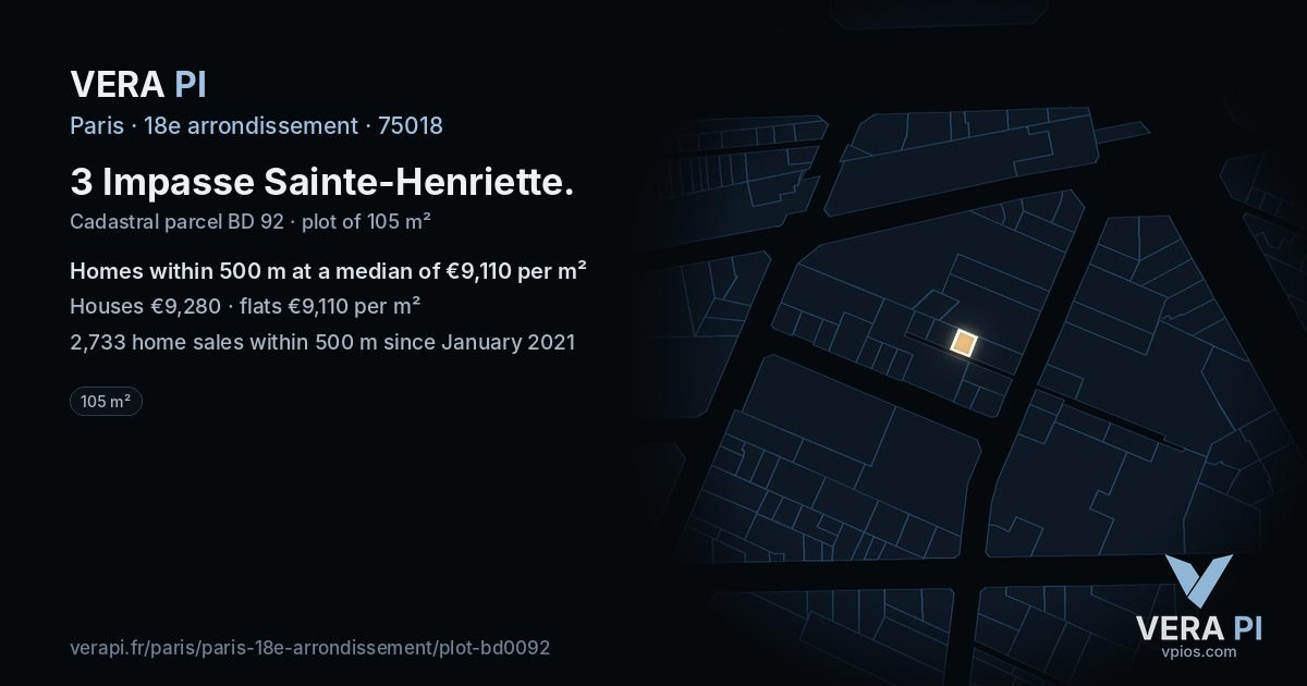 3 Impasse Sainte-Henriette, 18e arrondissement at night – the plot lit, the parcels around coloured by the prices near them