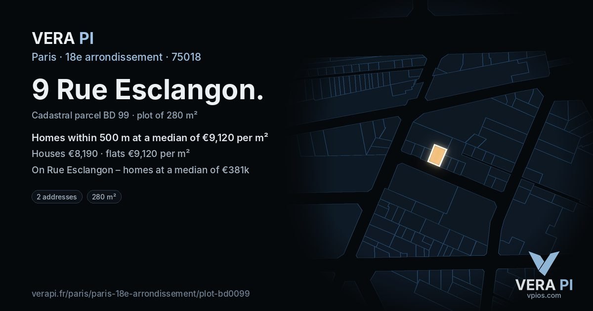 9 Rue Esclangon, 18e arrondissement at night – the plot lit, the parcels around coloured by the prices near them