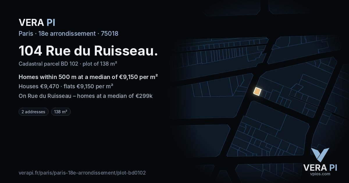104 Rue du Ruisseau, 18e arrondissement at night – the plot lit, the parcels around coloured by the prices near them