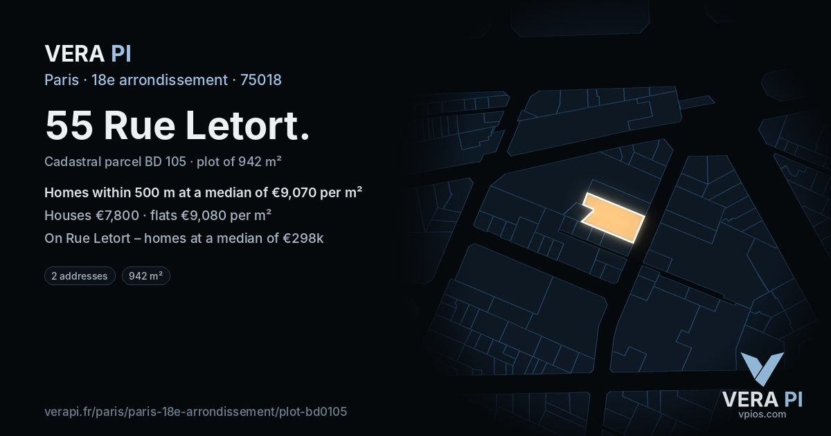 55 Rue Letort, 18e arrondissement at night – the plot lit, the parcels around coloured by the prices near them