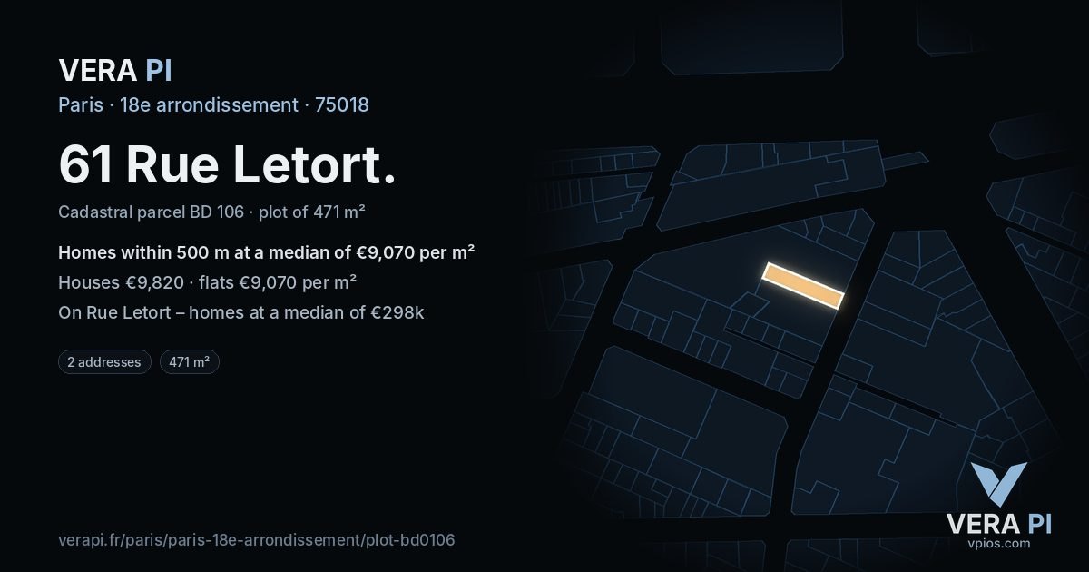 61 Rue Letort, 18e arrondissement at night – the plot lit, the parcels around coloured by the prices near them