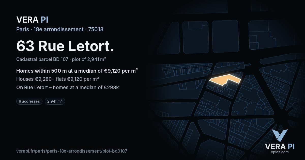 63 Rue Letort, 18e arrondissement at night – the plot lit, the parcels around coloured by the prices near them