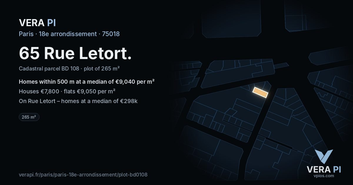 65 Rue Letort, 18e arrondissement at night – the plot lit, the parcels around coloured by the prices near them