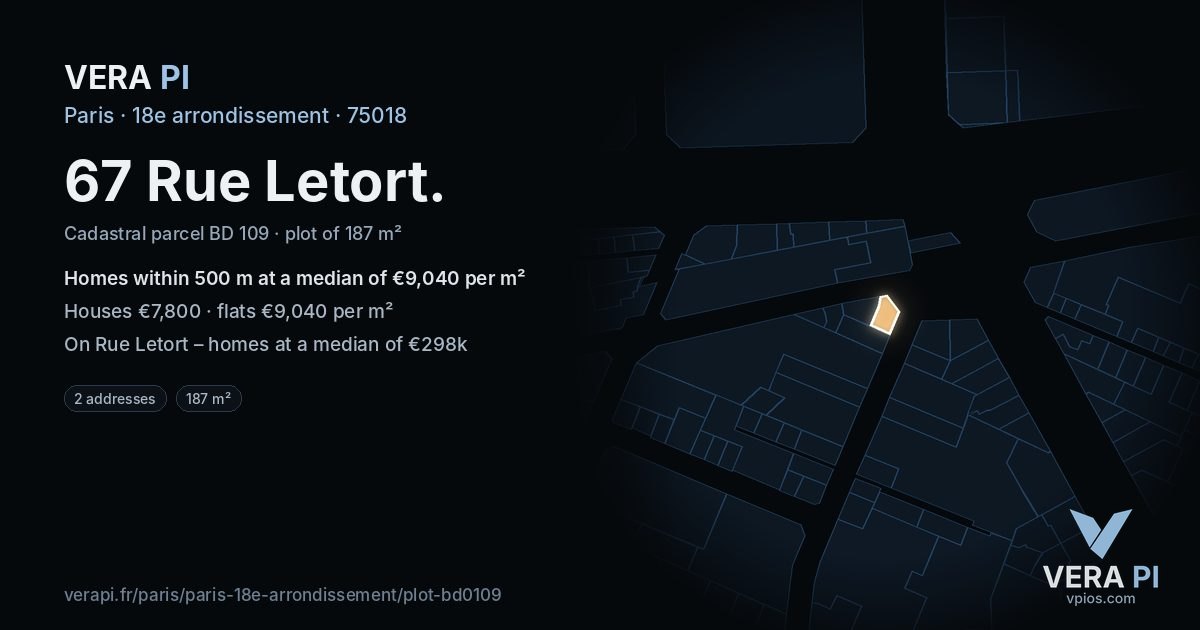 67 Rue Letort, 18e arrondissement at night – the plot lit, the parcels around coloured by the prices near them