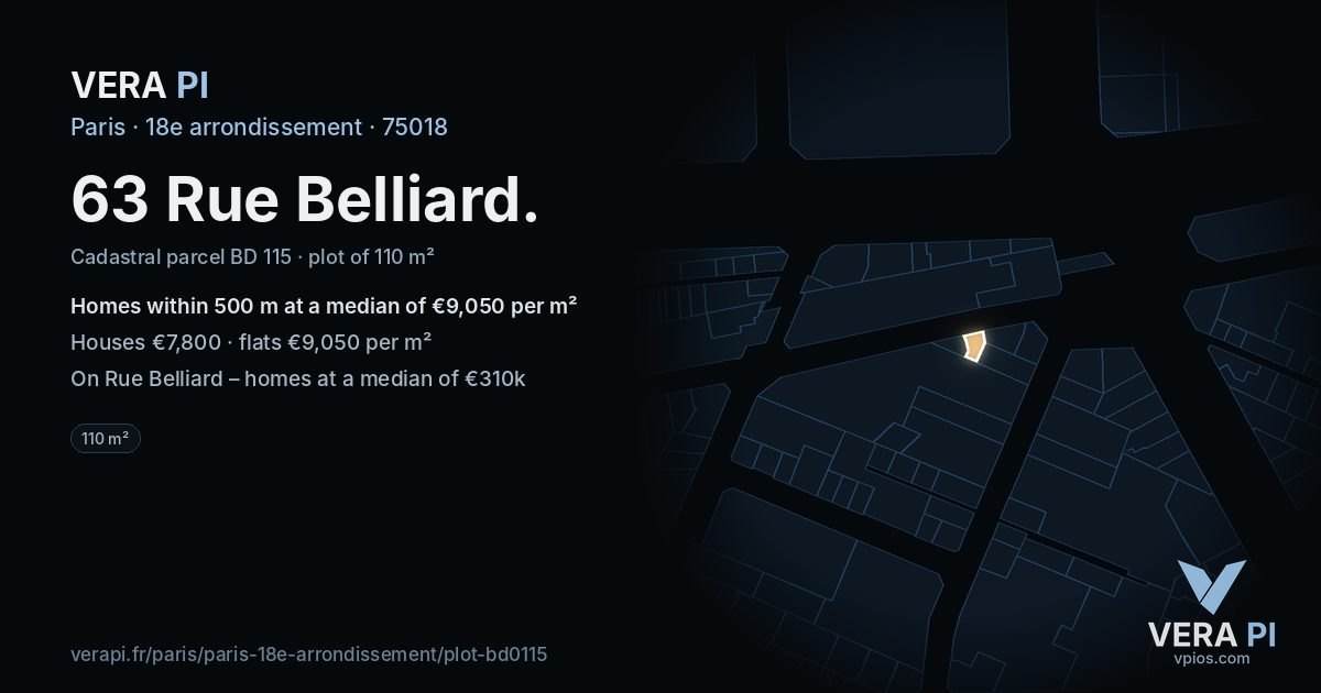 63 Rue Belliard, 18e arrondissement at night – the plot lit, the parcels around coloured by the prices near them