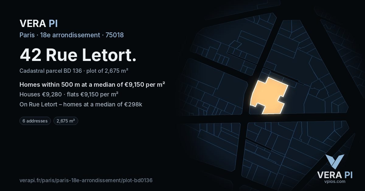 42 Rue Letort, 18e arrondissement at night – the plot lit, the parcels around coloured by the prices near them