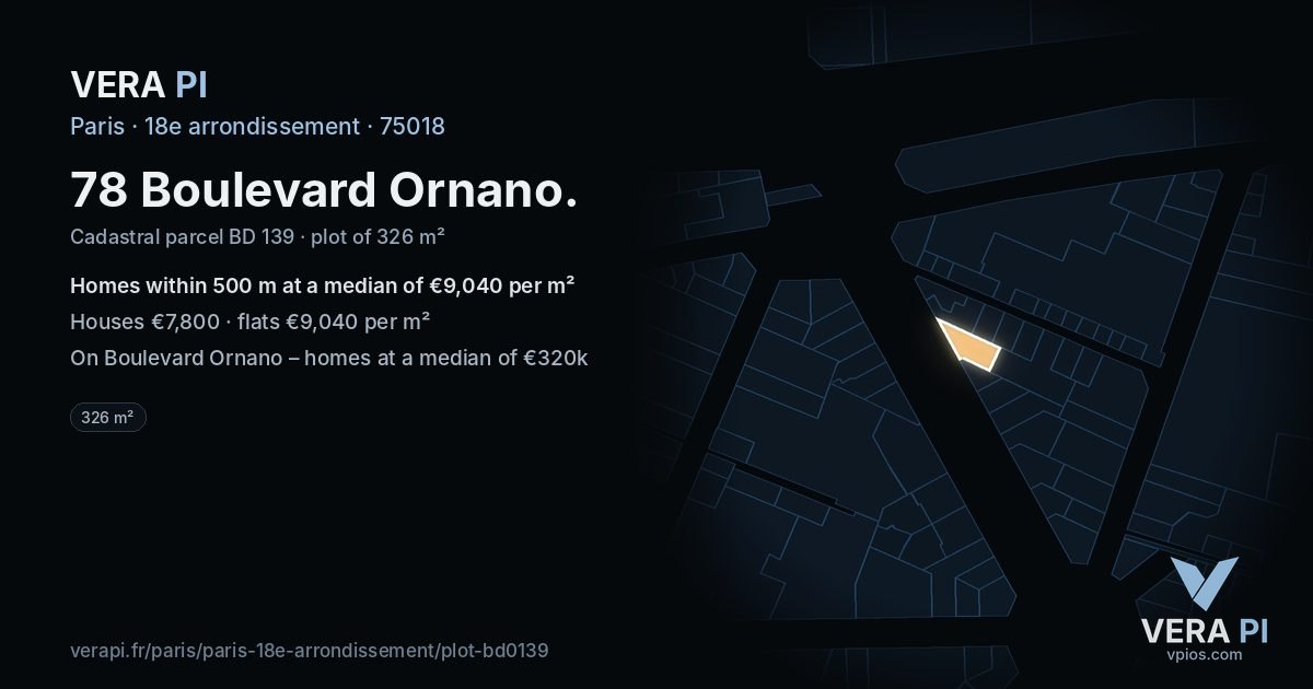 78 Boulevard Ornano, 18e arrondissement at night – the plot lit, the parcels around coloured by the prices near them