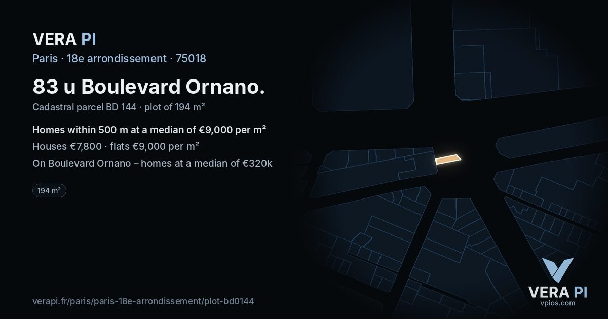83 u Boulevard Ornano, 18e arrondissement at night – the plot lit, the parcels around coloured by the prices near them