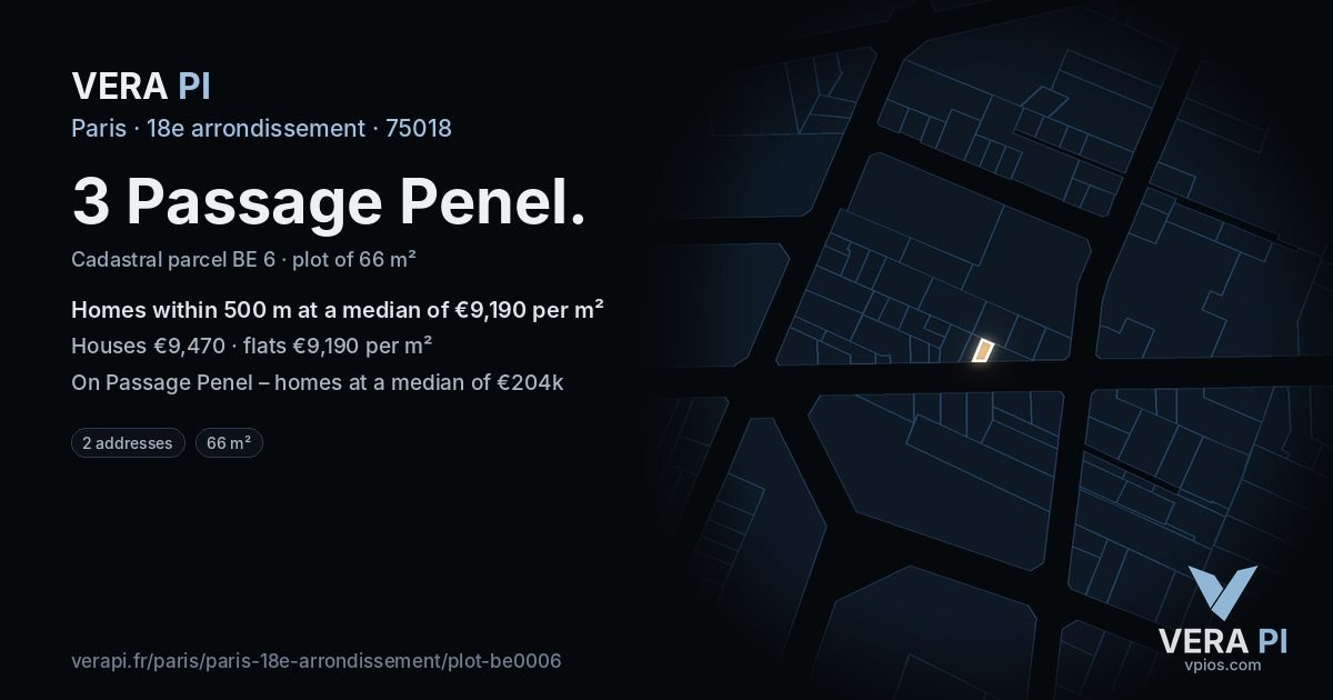 3 Passage Penel, 18e arrondissement at night – the plot lit, the parcels around coloured by the prices near them