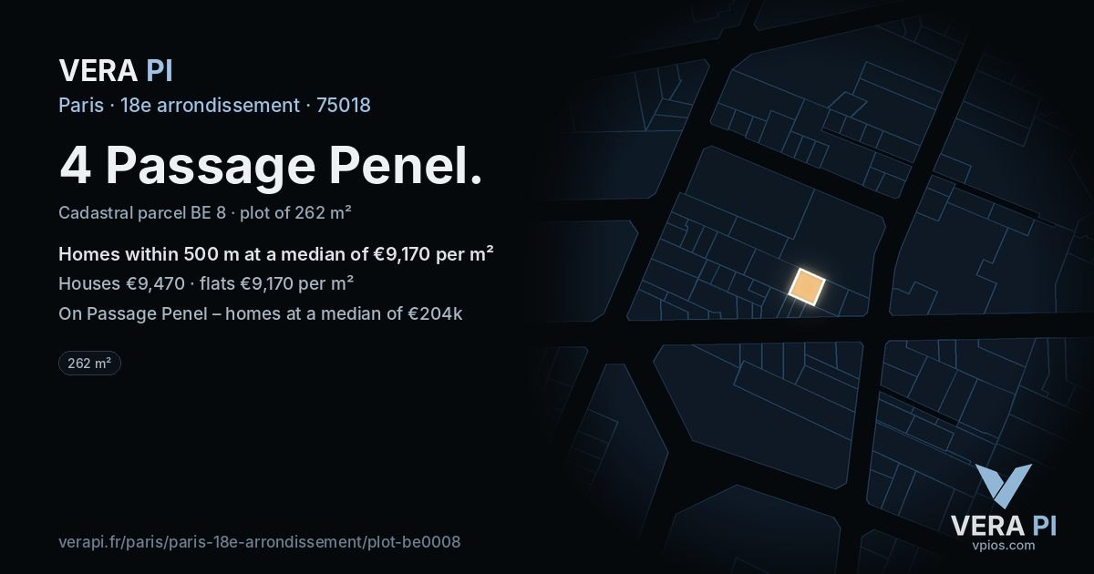 4 Passage Penel, 18e arrondissement at night – the plot lit, the parcels around coloured by the prices near them