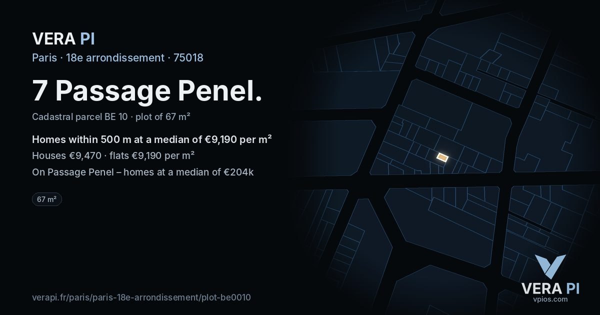 7 Passage Penel, 18e arrondissement at night – the plot lit, the parcels around coloured by the prices near them