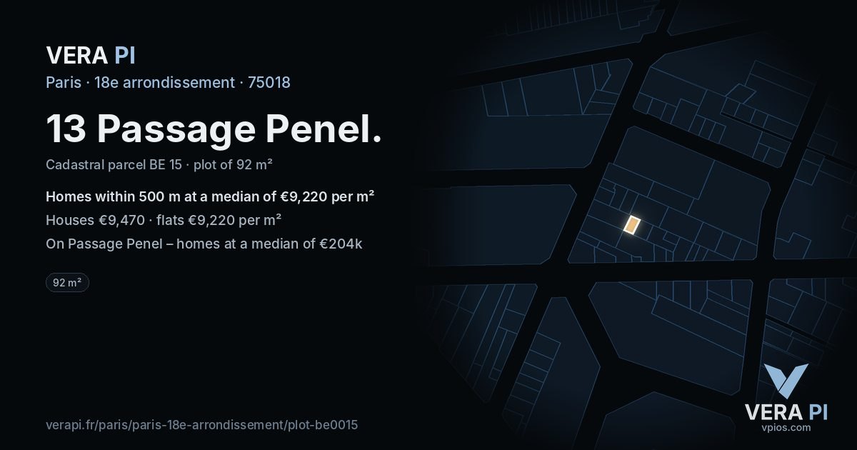 13 Passage Penel, 18e arrondissement at night – the plot lit, the parcels around coloured by the prices near them