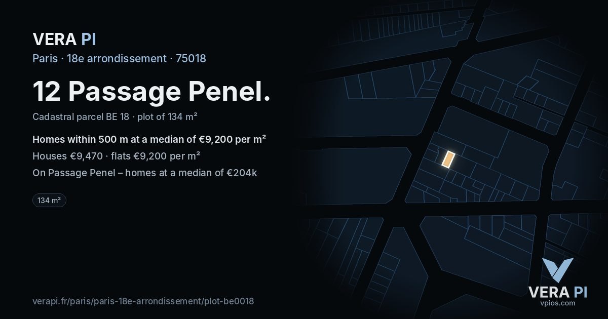 12 Passage Penel, 18e arrondissement at night – the plot lit, the parcels around coloured by the prices near them