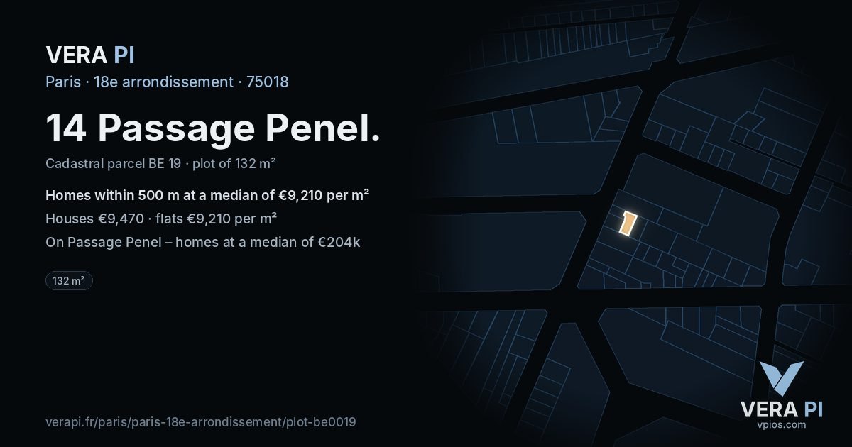 14 Passage Penel, 18e arrondissement at night – the plot lit, the parcels around coloured by the prices near them