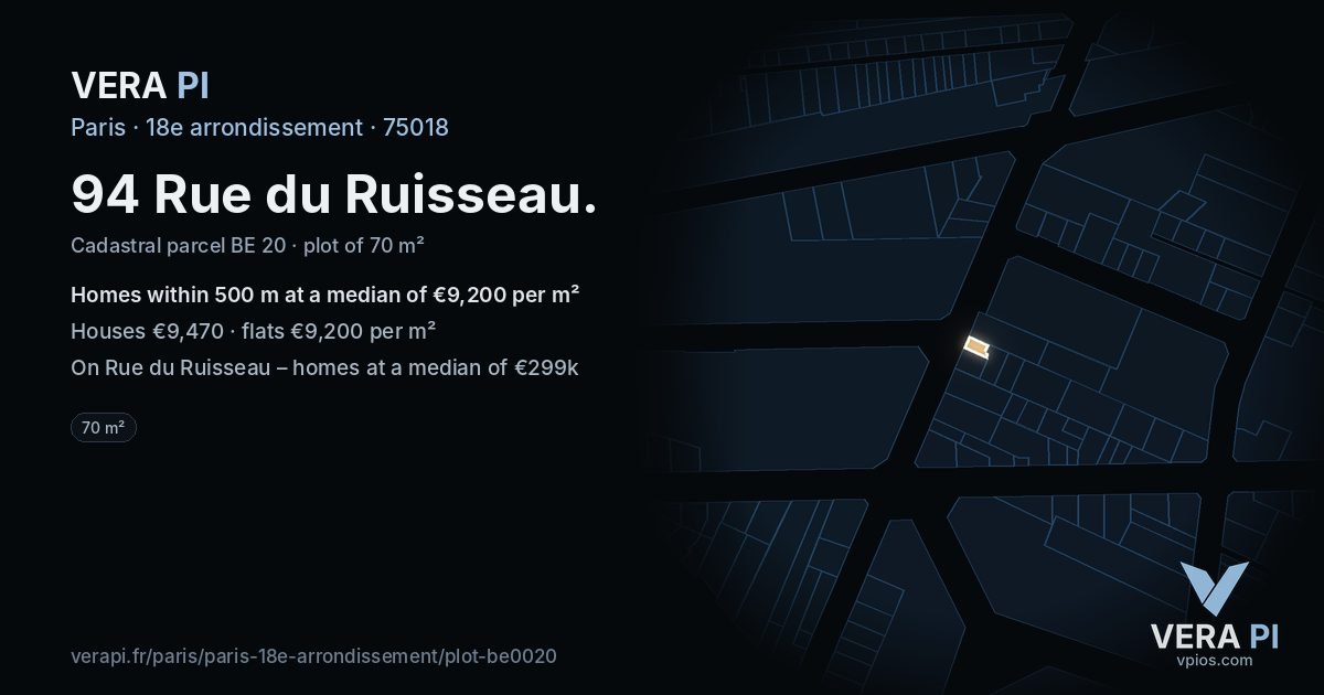 94 Rue du Ruisseau, 18e arrondissement at night – the plot lit, the parcels around coloured by the prices near them