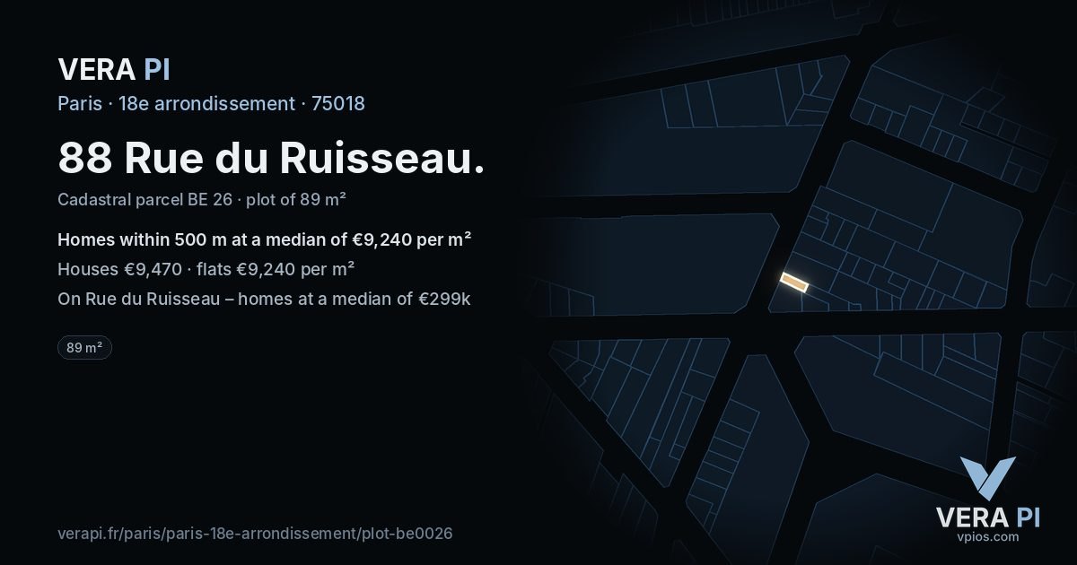 88 Rue du Ruisseau, 18e arrondissement at night – the plot lit, the parcels around coloured by the prices near them