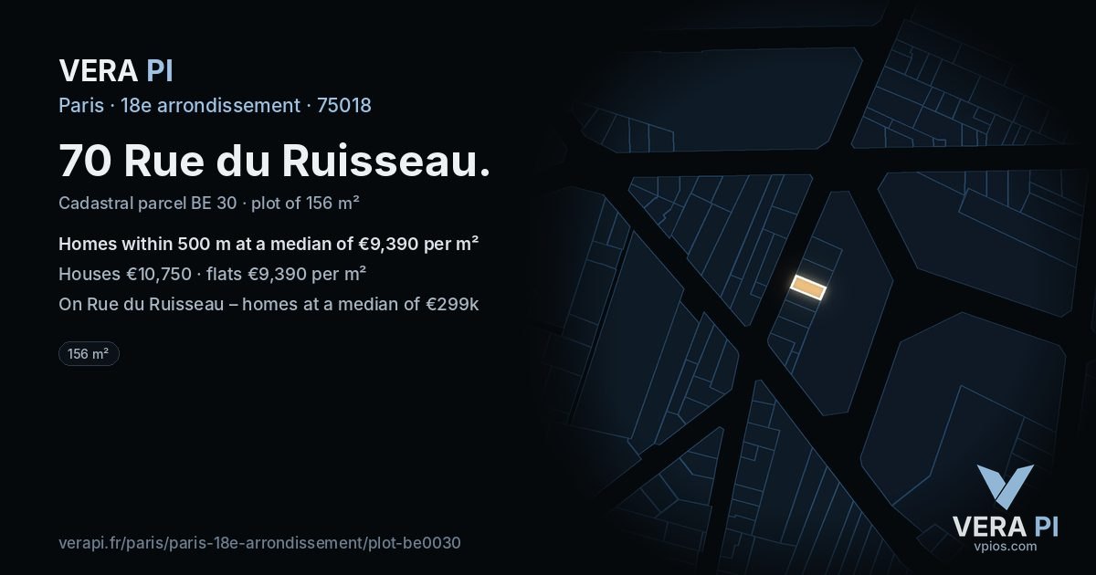 70 Rue du Ruisseau, 18e arrondissement at night – the plot lit, the parcels around coloured by the prices near them