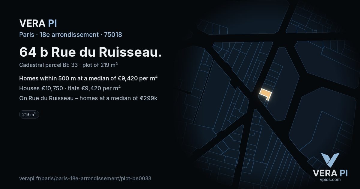 64 b Rue du Ruisseau, 18e arrondissement at night – the plot lit, the parcels around coloured by the prices near them