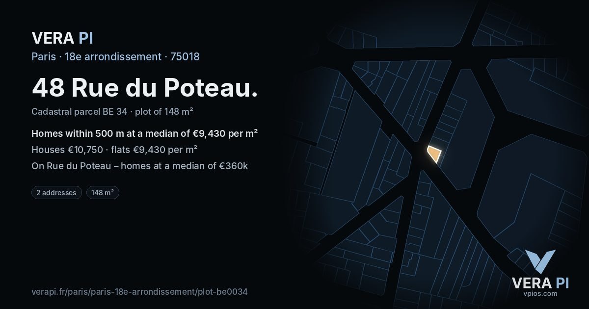 48 Rue du Poteau, 18e arrondissement at night – the plot lit, the parcels around coloured by the prices near them