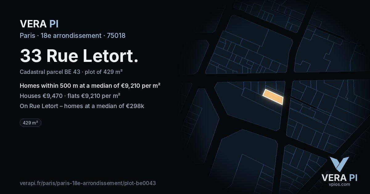 33 Rue Letort, 18e arrondissement at night – the plot lit, the parcels around coloured by the prices near them