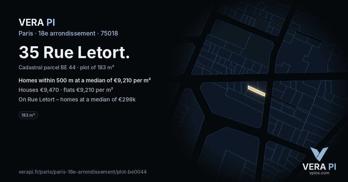35 Rue Letort, 18e arrondissement at night – the plot lit, the parcels around coloured by the prices near them