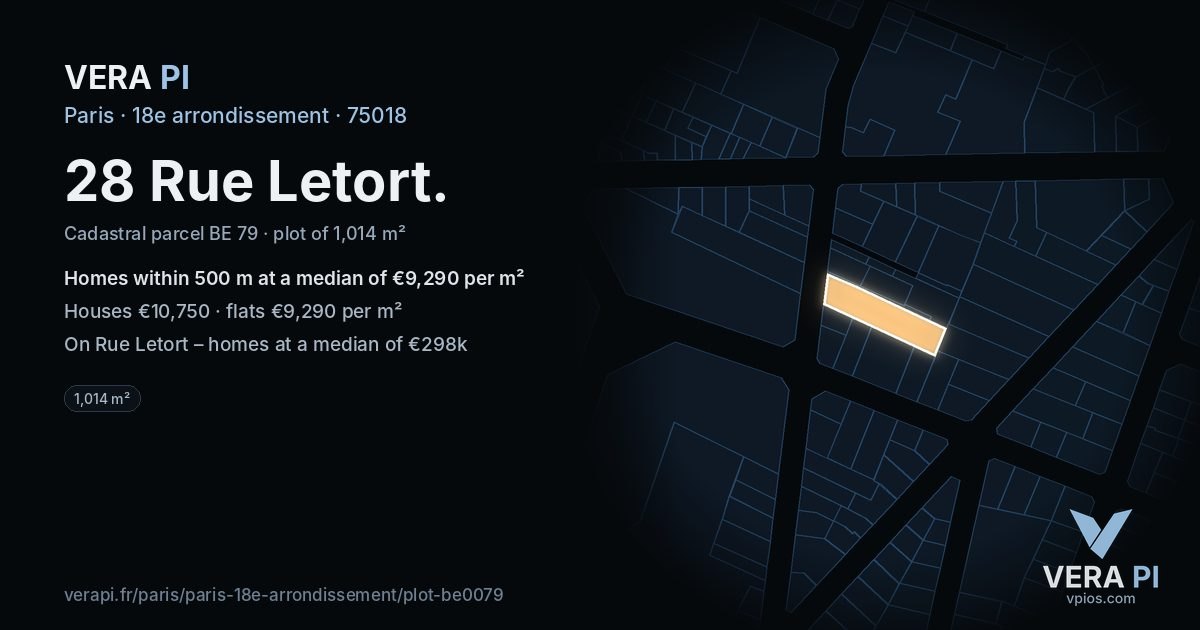 28 Rue Letort, 18e arrondissement at night – the plot lit, the parcels around coloured by the prices near them