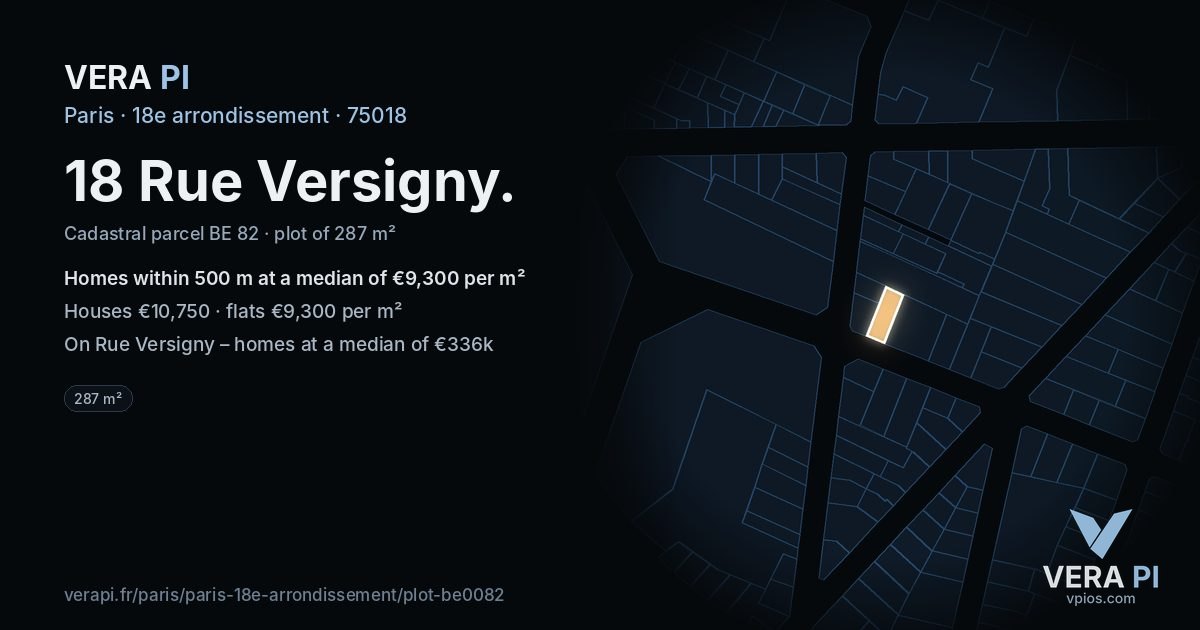 18 Rue Versigny, 18e arrondissement at night – the plot lit, the parcels around coloured by the prices near them