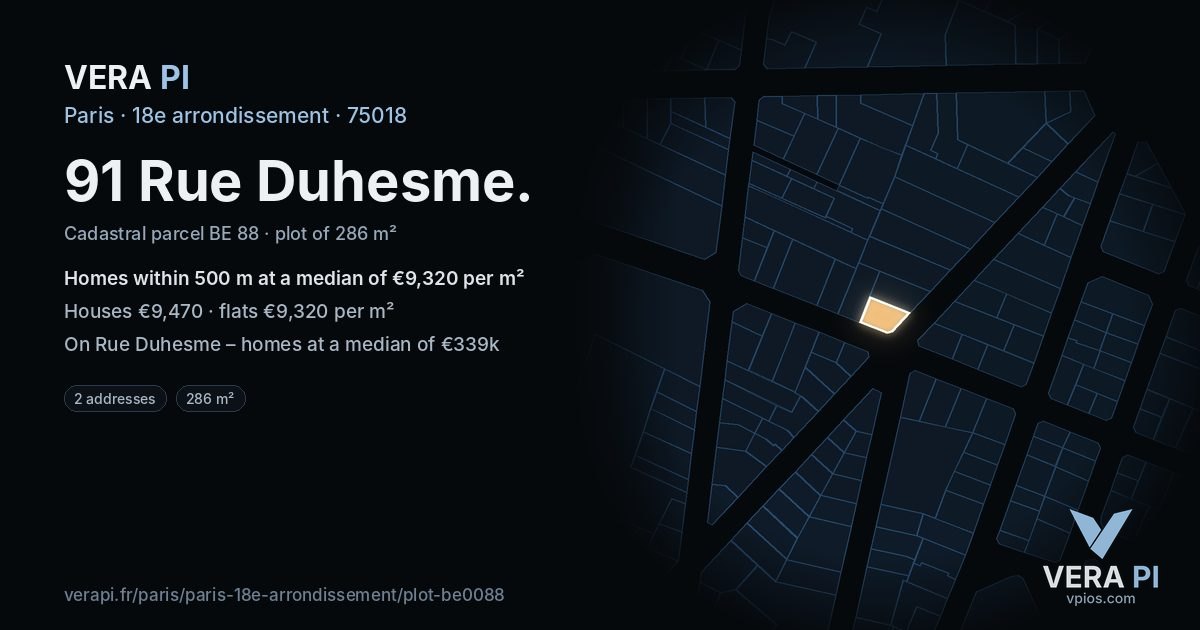 91 Rue Duhesme, 18e arrondissement at night – the plot lit, the parcels around coloured by the prices near them