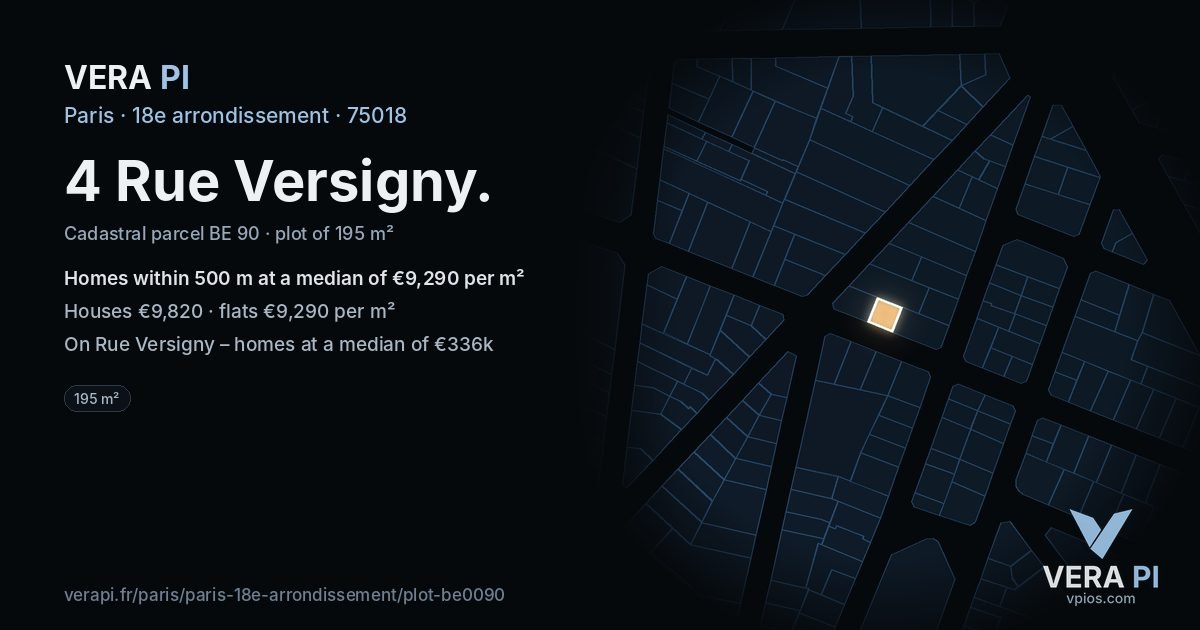 4 Rue Versigny, 18e arrondissement at night – the plot lit, the parcels around coloured by the prices near them