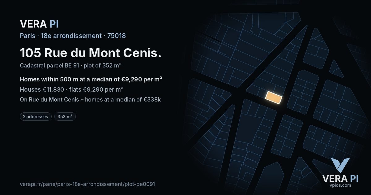 105 Rue du Mont Cenis, 18e arrondissement at night – the plot lit, the parcels around coloured by the prices near them