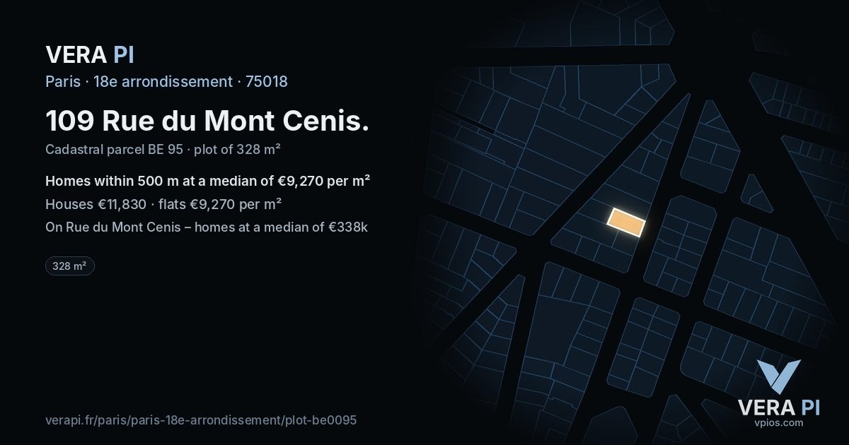 109 Rue du Mont Cenis, 18e arrondissement at night – the plot lit, the parcels around coloured by the prices near them