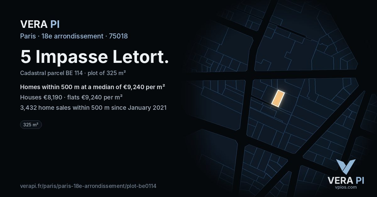 5 Impasse Letort, 18e arrondissement at night – the plot lit, the parcels around coloured by the prices near them