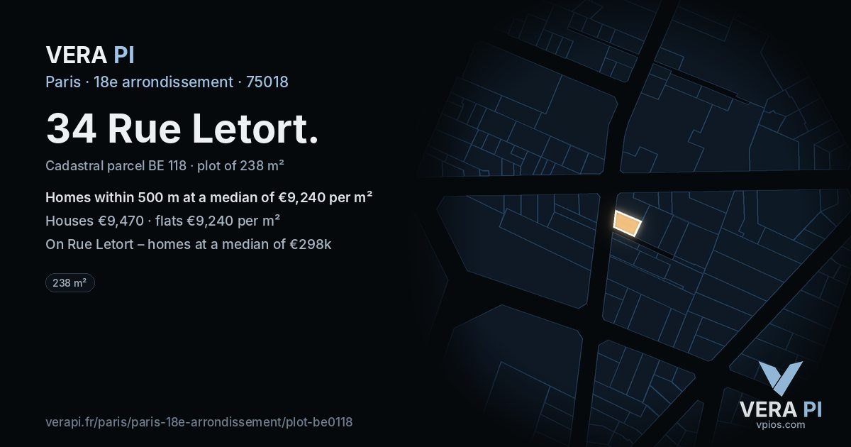 34 Rue Letort, 18e arrondissement at night – the plot lit, the parcels around coloured by the prices near them