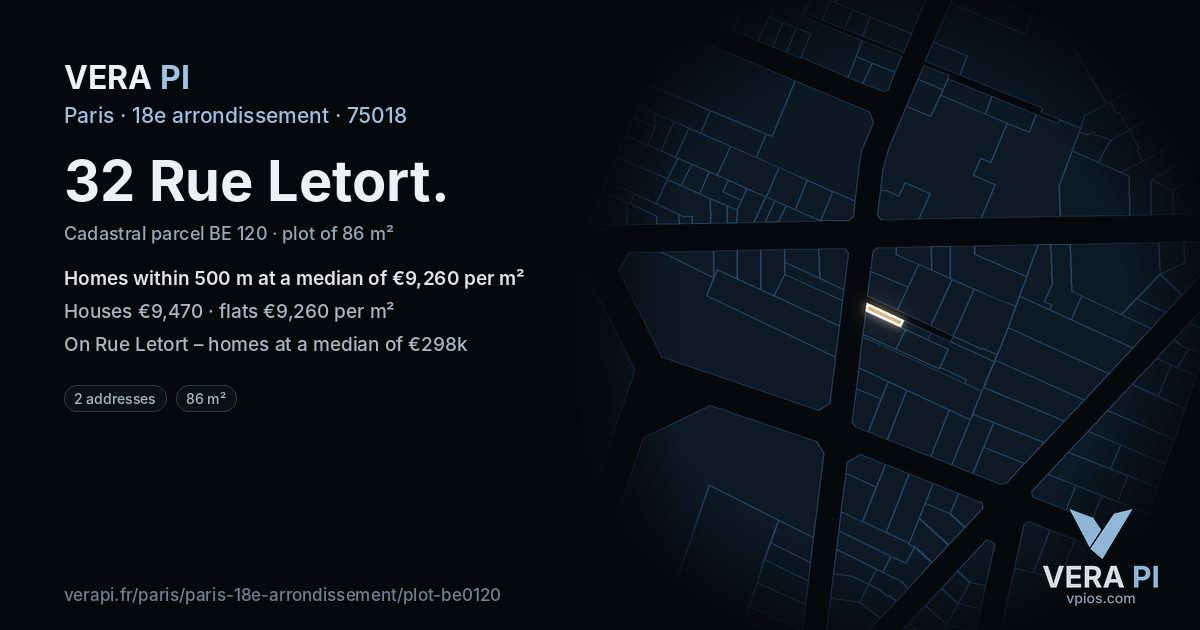 32 Rue Letort, 18e arrondissement at night – the plot lit, the parcels around coloured by the prices near them