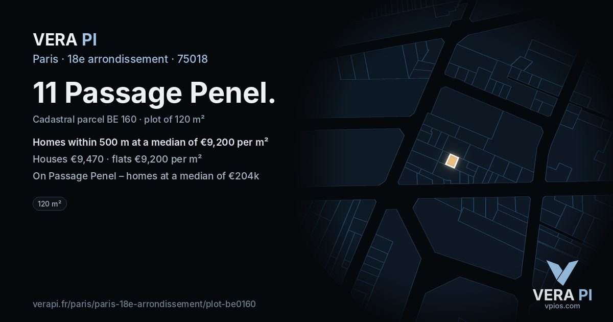 11 Passage Penel, 18e arrondissement at night – the plot lit, the parcels around coloured by the prices near them