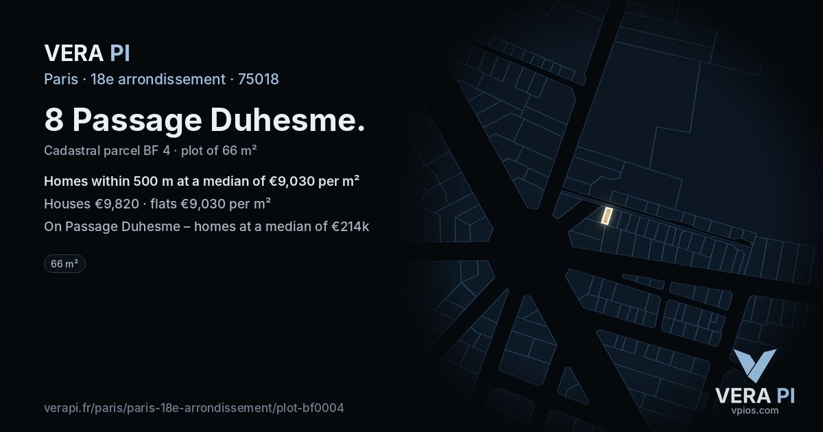 8 Passage Duhesme, 18e arrondissement at night – the plot lit, the parcels around coloured by the prices near them