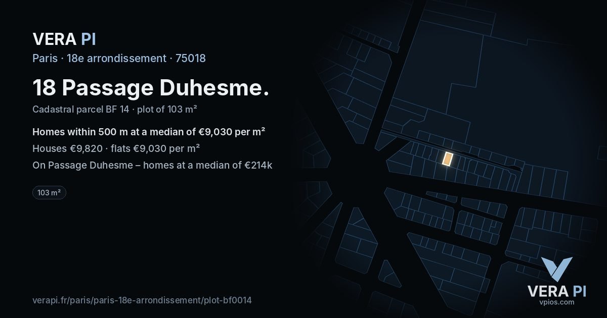 18 Passage Duhesme, 18e arrondissement at night – the plot lit, the parcels around coloured by the prices near them