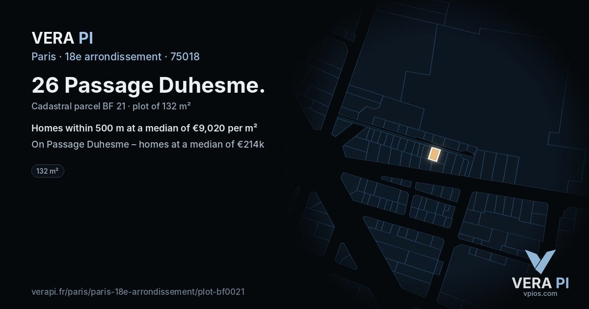 26 Passage Duhesme, 18e arrondissement at night – the plot lit, the parcels around coloured by the prices near them