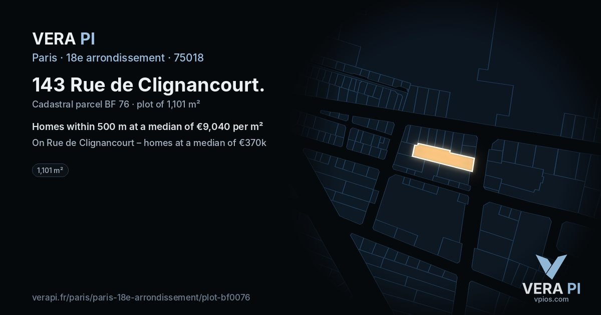 143 Rue de Clignancourt, 18e arrondissement at night – the plot lit, the parcels around coloured by the prices near them