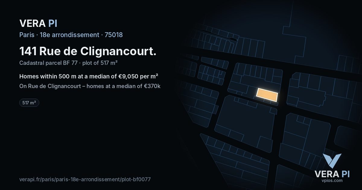 141 Rue de Clignancourt, 18e arrondissement at night – the plot lit, the parcels around coloured by the prices near them