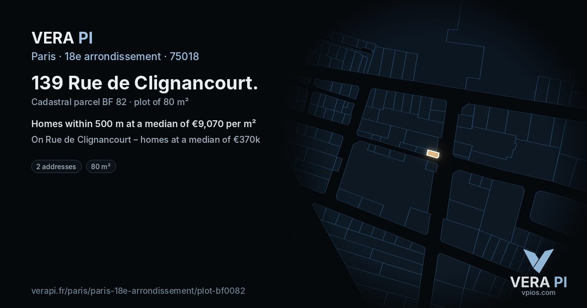 139 Rue de Clignancourt, 18e arrondissement at night – the plot lit, the parcels around coloured by the prices near them