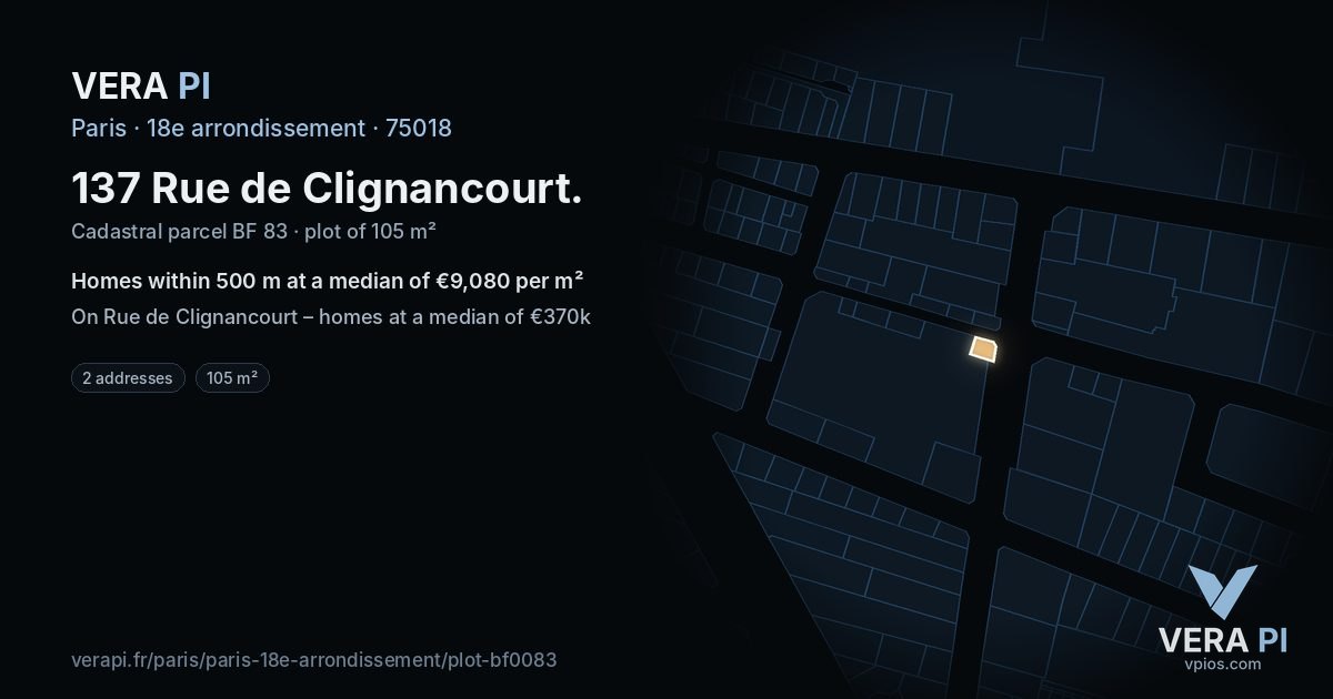 137 Rue de Clignancourt, 18e arrondissement at night – the plot lit, the parcels around coloured by the prices near them