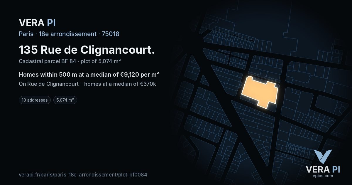 135 Rue de Clignancourt, 18e arrondissement at night – the plot lit, the parcels around coloured by the prices near them