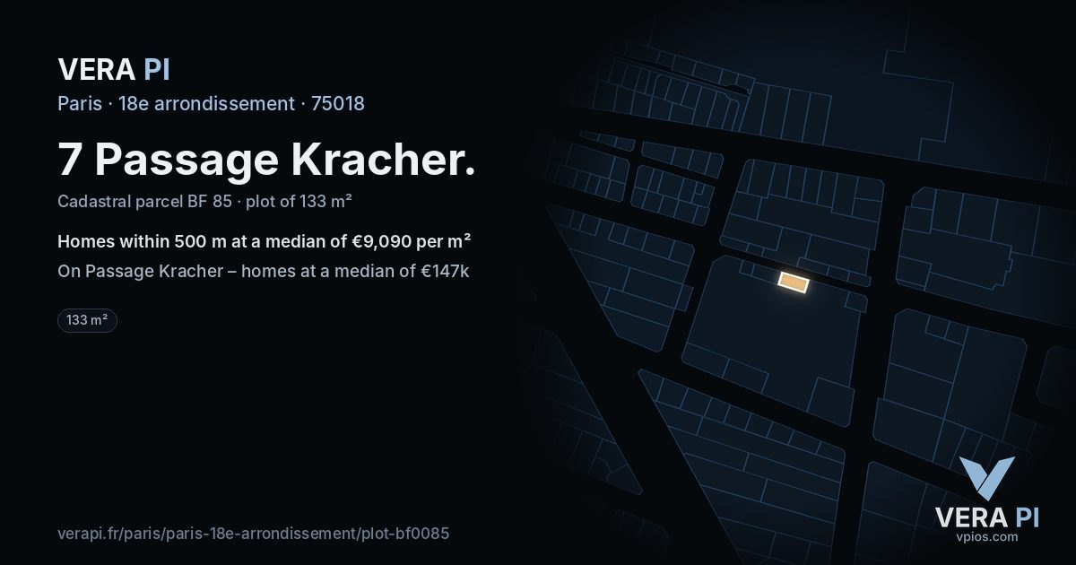 7 Passage Kracher, 18e arrondissement at night – the plot lit, the parcels around coloured by the prices near them